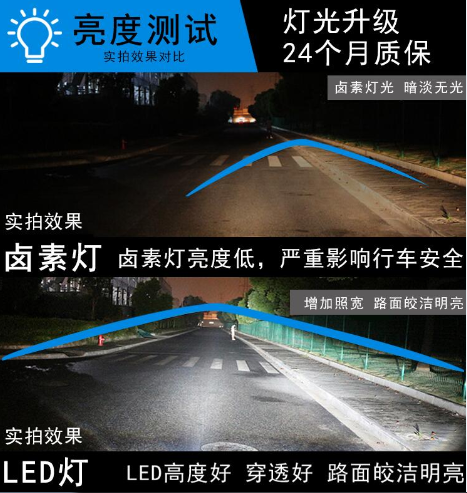 重慶汽車大燈維修